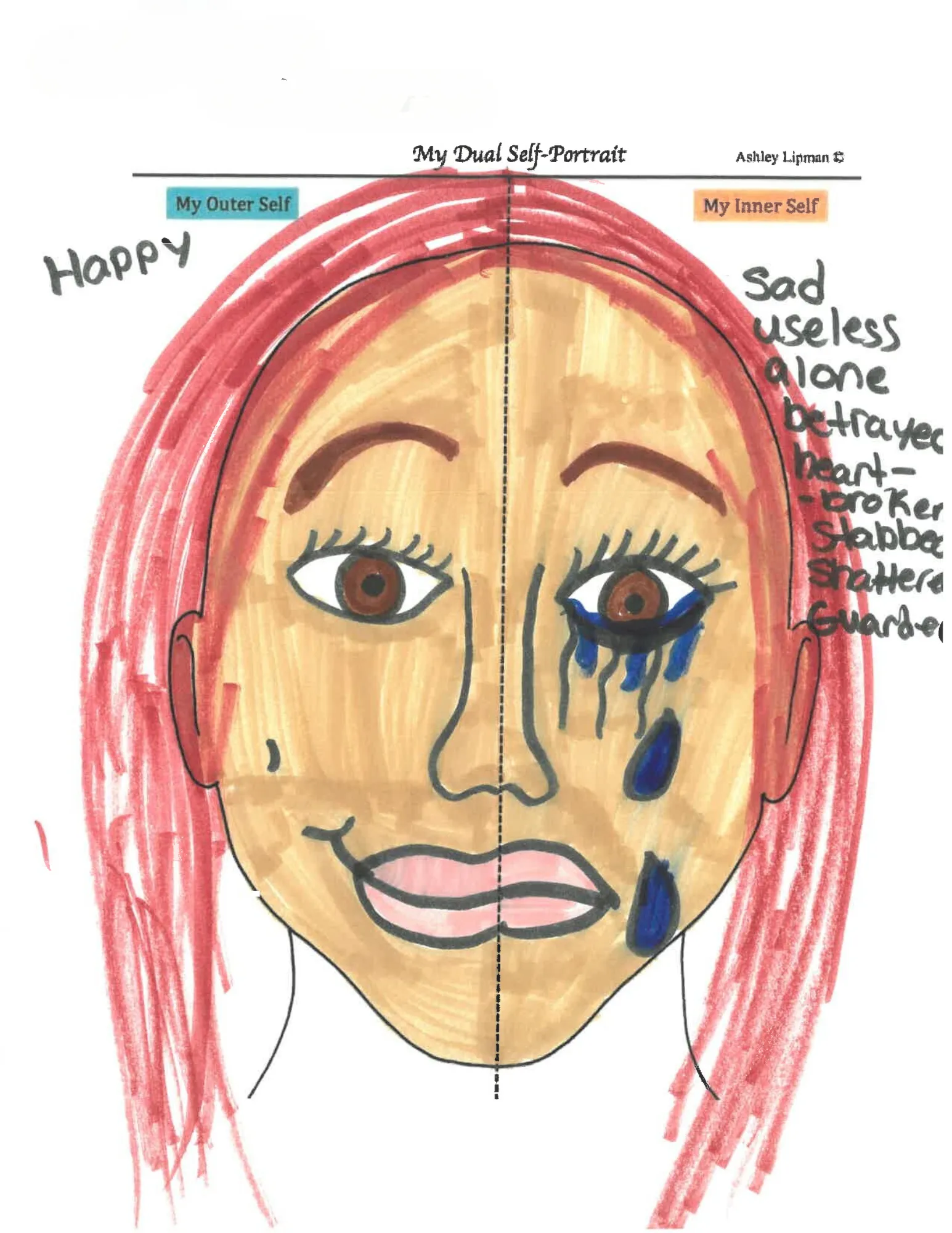 Dual Self Portrait 3 of 3: a hand-colored face, each half drawn differently, by a mother in the Seeking Safety group